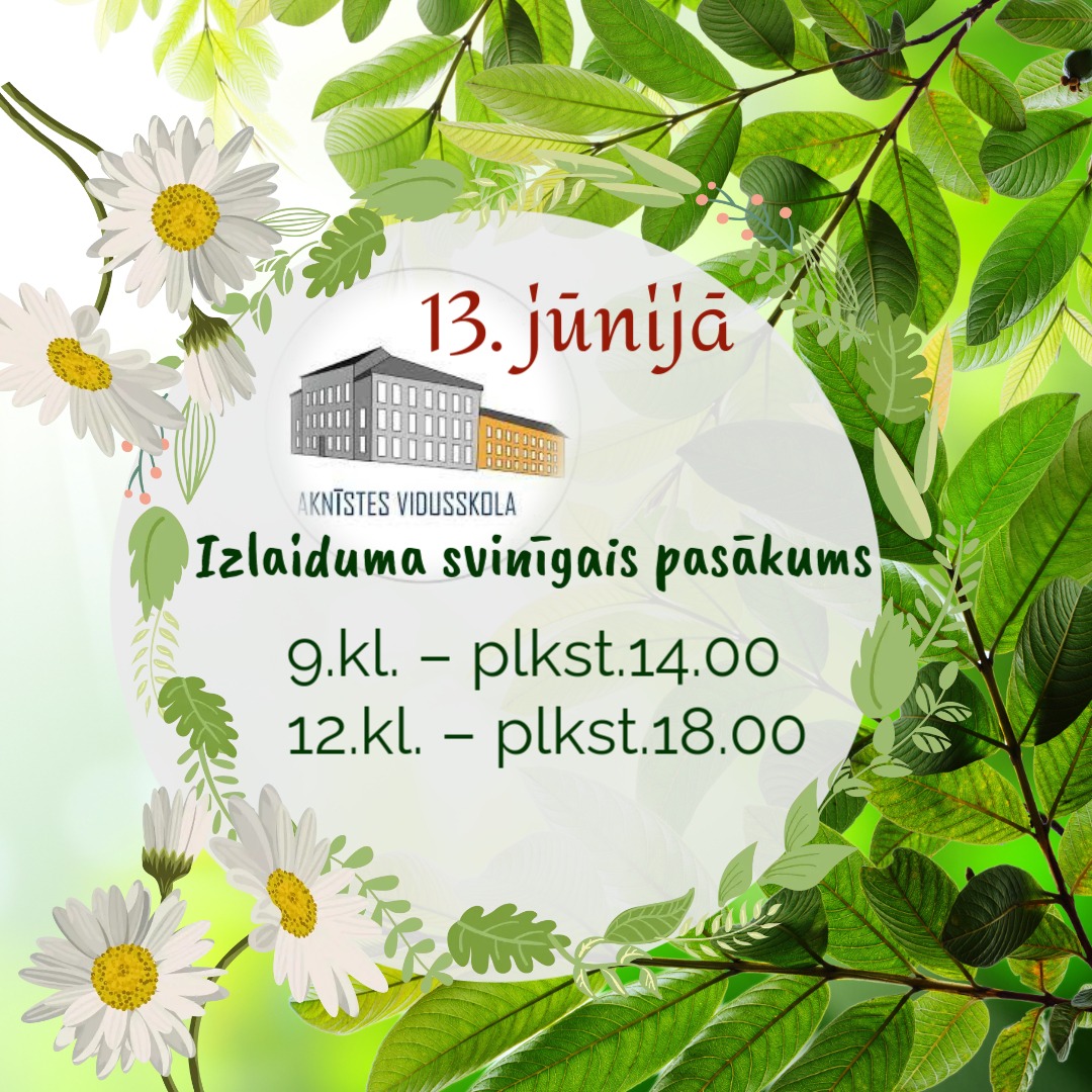 Izlaidumi 2025 Izlaidumi 2025