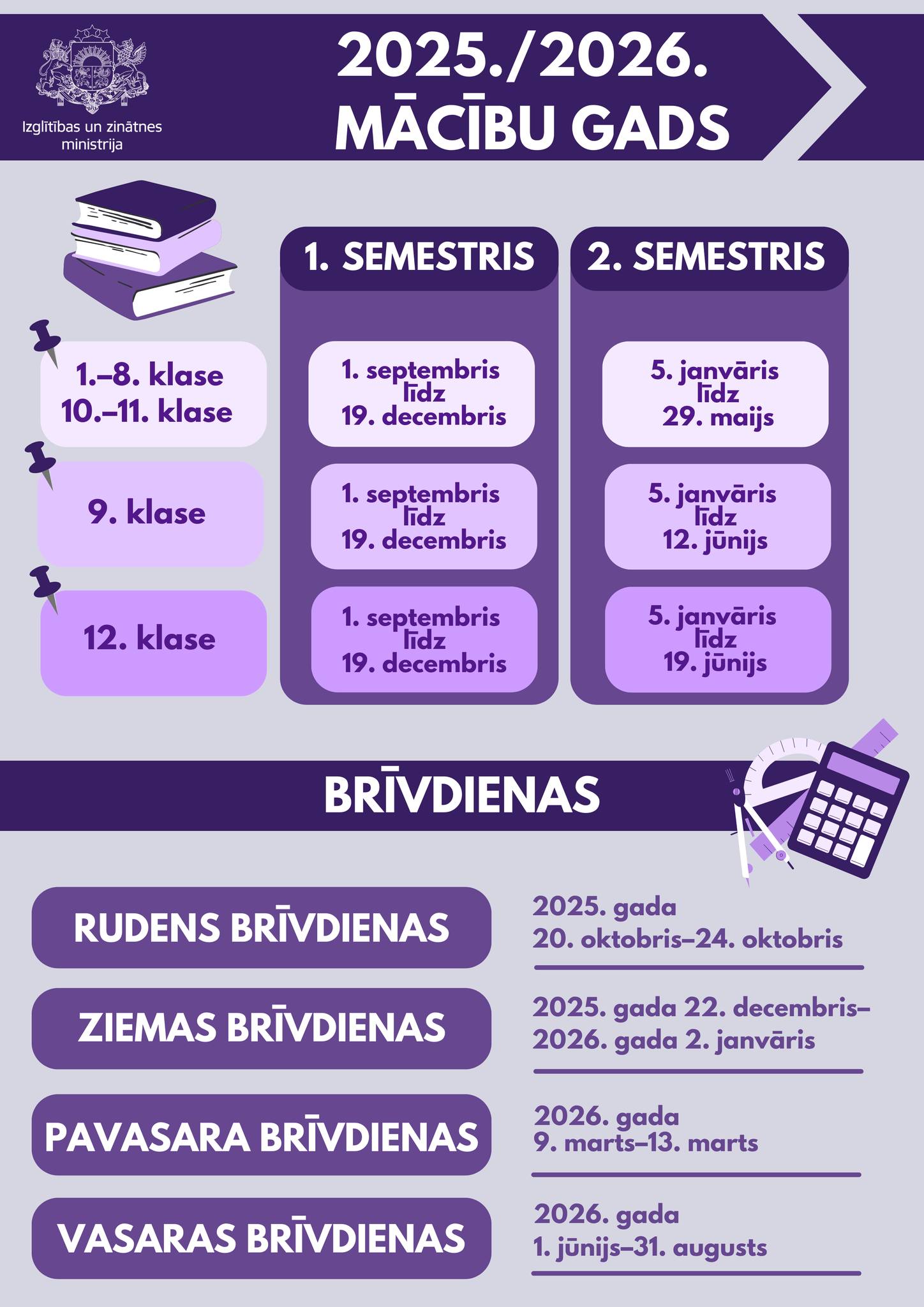 2025./2026.m.g. aktualitātes