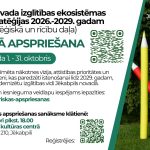 Jēkabpils novada Izglītības ekosistēmas attīstības stratēģija 2026.–2029.