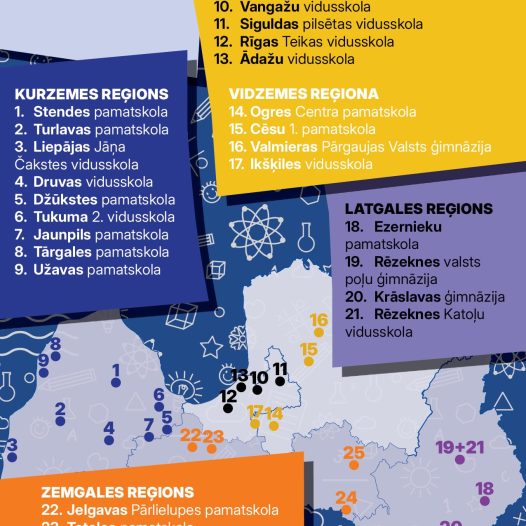 Mūsu skola AS “Latvenergo” un nodibinājuma “Iespējamā misija” konkursā saņems 12 000 eiro vērtu aprīkojumu fizikas kabinetam