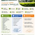 Nāc mācīties Aknīstes vidusskolā